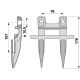 Doppelfinger anstelle von Case 80916328